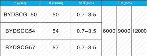 法库螺旋式声测管供应规格尺寸